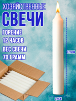 Свечи 70 г Волгоград 1/200